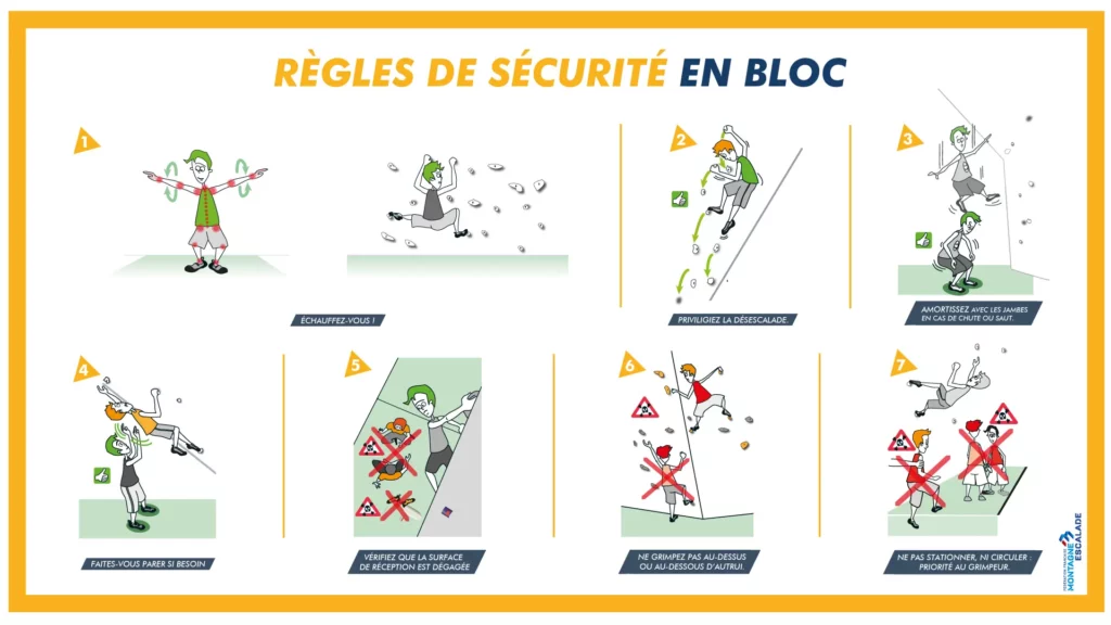 securite bloc
